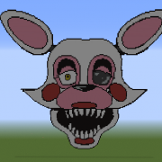 Mangle (Five Nights at Freddy's)
